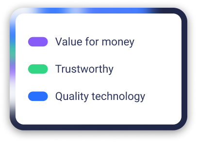 Secondary statistics visualization